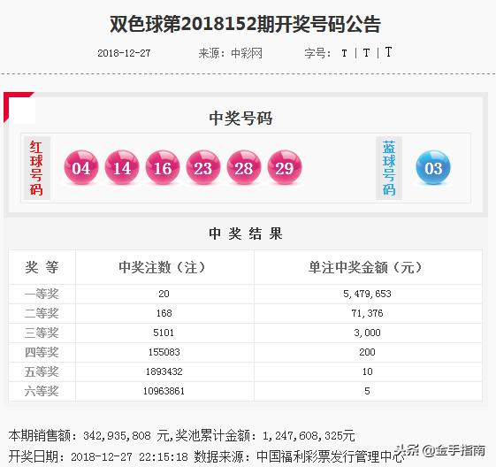 澳门 第108页