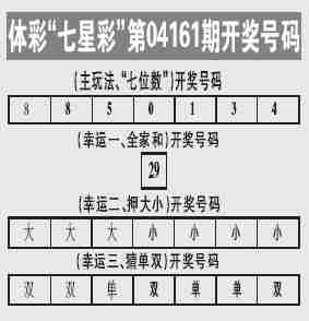 七星彩历史开奖号码4949007，探索与启示