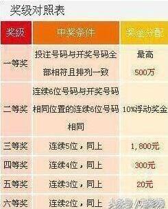 揭秘132开奖结果与关系网