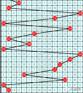 乐彩网福彩17500试机号，探索数字彩票的魅力与机遇