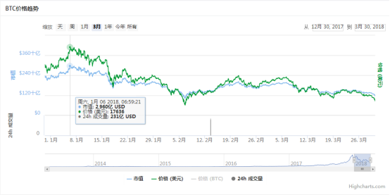 新浪2008年3D走势图，探索虚拟世界的未来趋势
