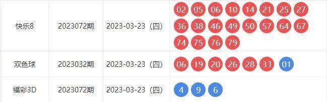 双色球7月22日开奖号码查询—揭秘幸运之门