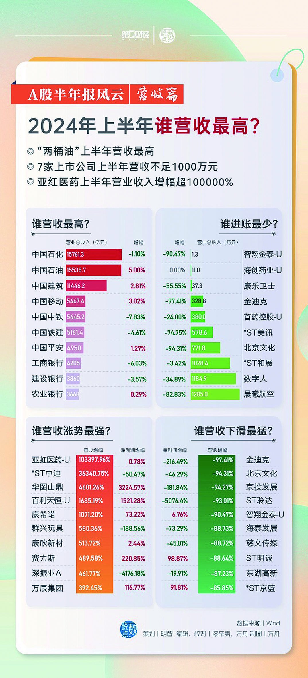 揭秘，关于2024年第五十八期彩票开奖结果的查询指南