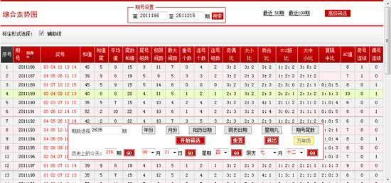 华东15选5彩票走势图查询，探索彩票世界的神秘面纱