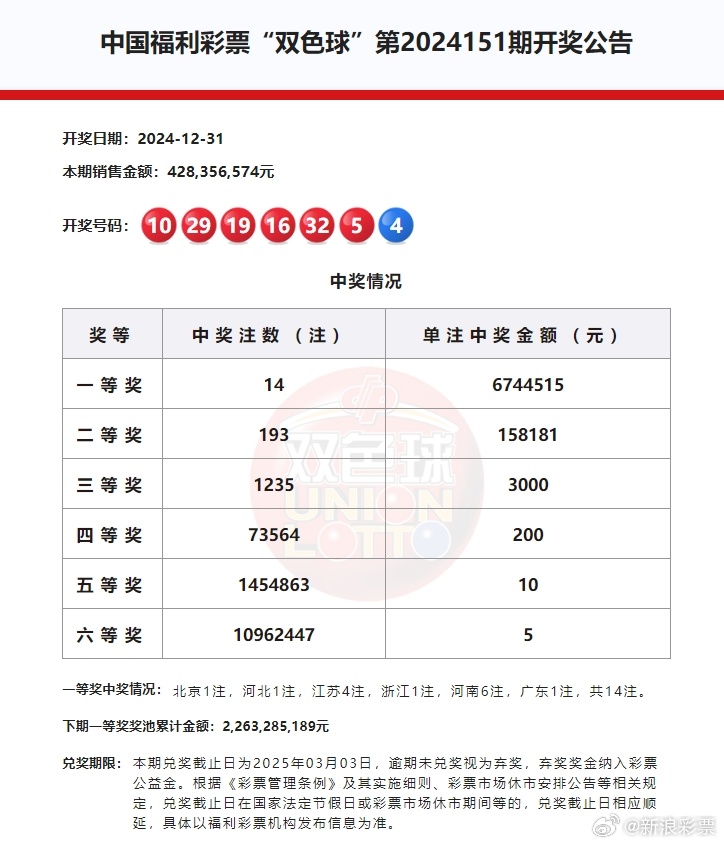双色球2008037期，幸运与梦想的交汇点