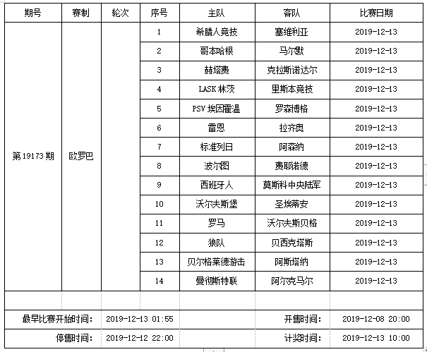 回顾历史，揭秘真相，足彩胜负彩开奖的传奇故事（XXXX年分析）