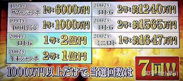 日本与德国对决，一场2比1的胜利背后的体彩倍率故事