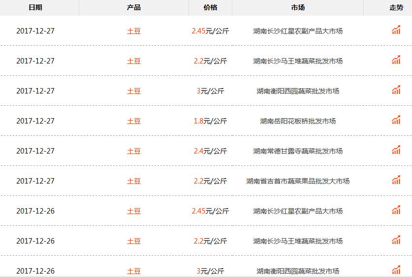 高手双色球预测，专家解读与策略探讨