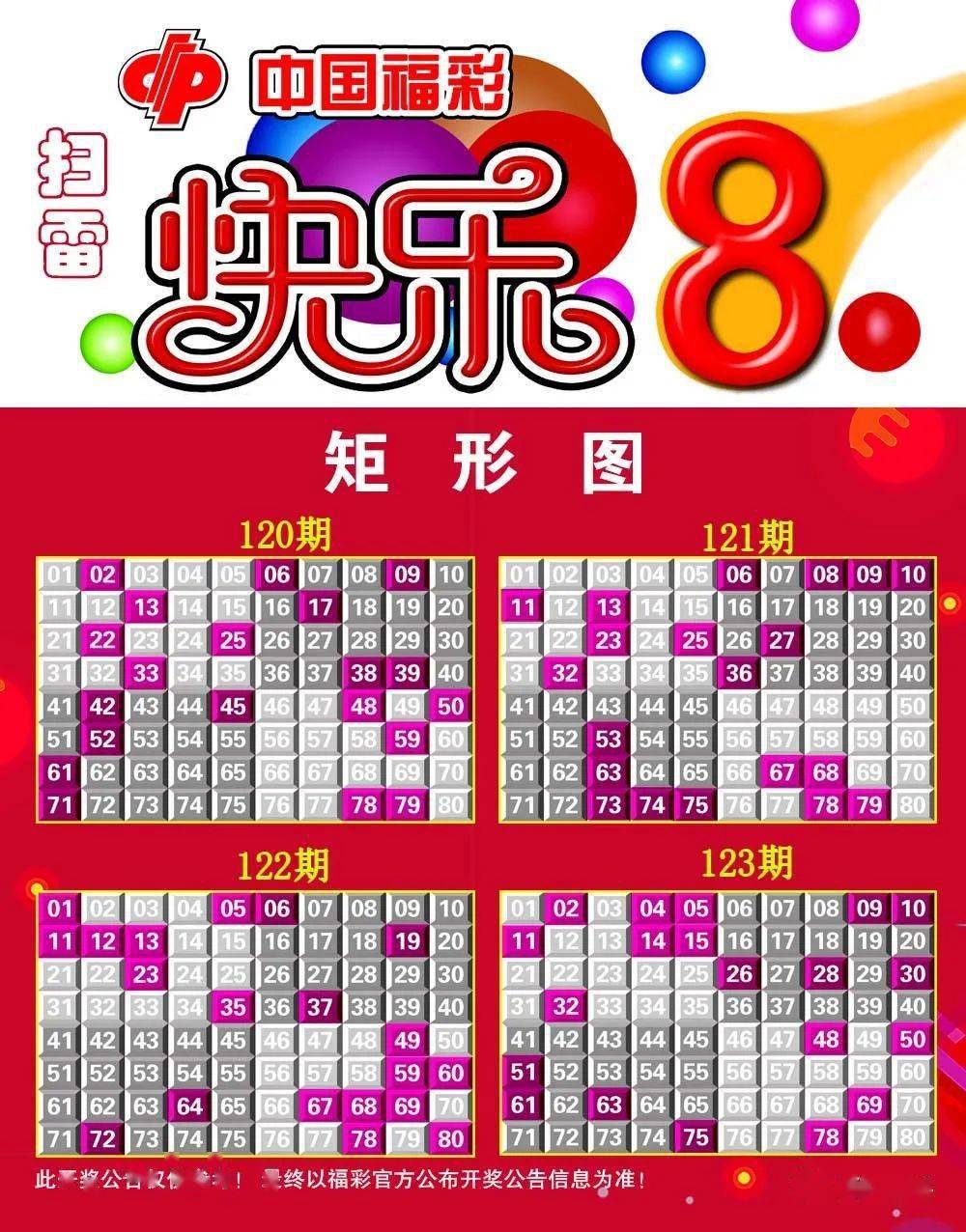 广东福彩20选8今日开奖结果揭晓