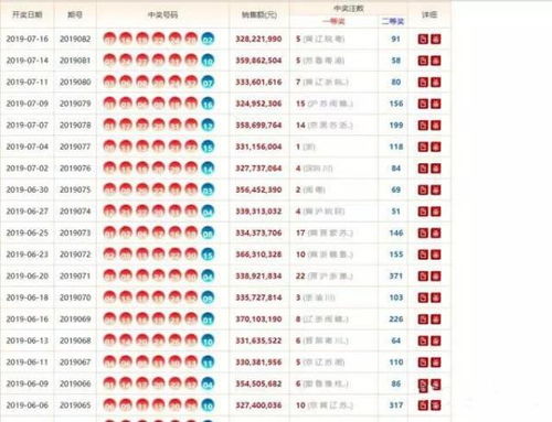 七星彩3加3中奖计算公式揭秘