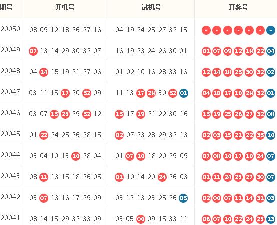 体彩大乐透中奖奖金对照表详解