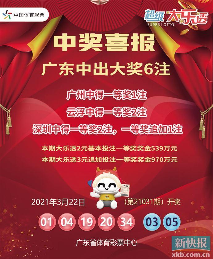 揭秘体彩大乐透中奖奥秘，中得5+0奖金究竟有多少？