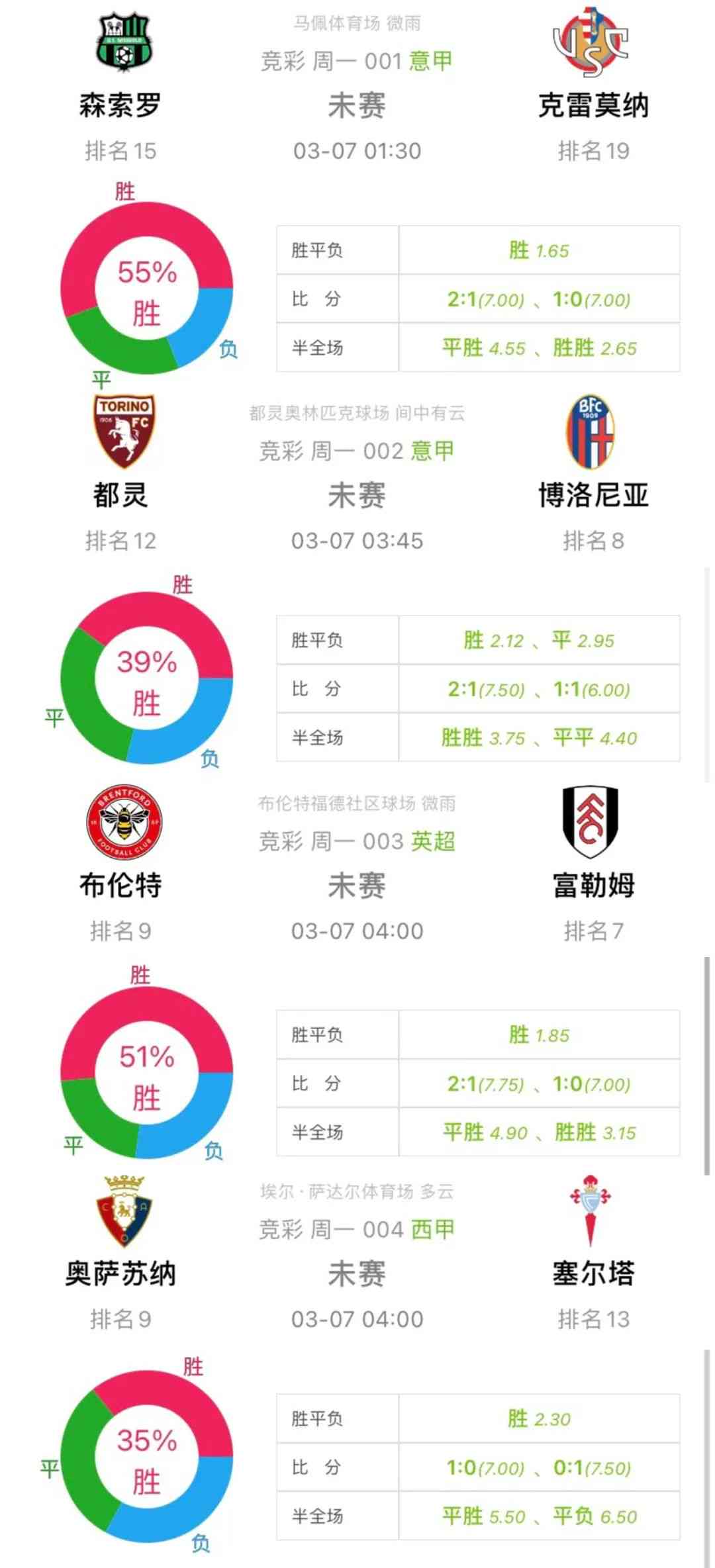 澳客北单比分投注，探索体育竞技的数字世界