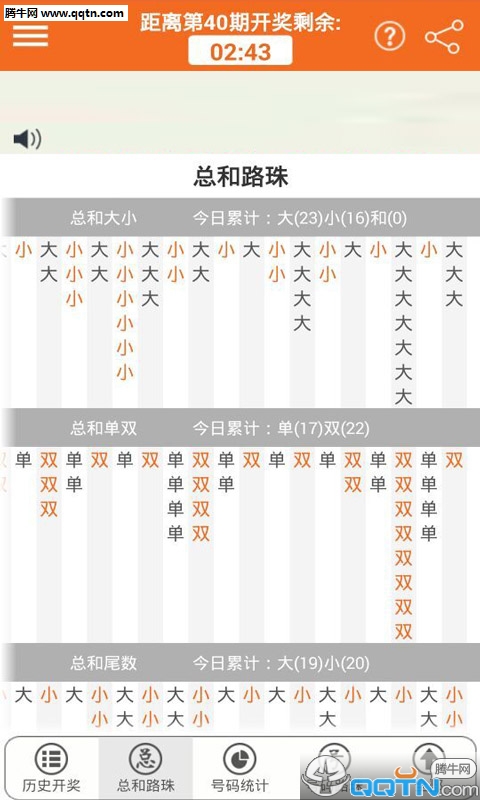 辛运农场开奖走势图，探索与解读