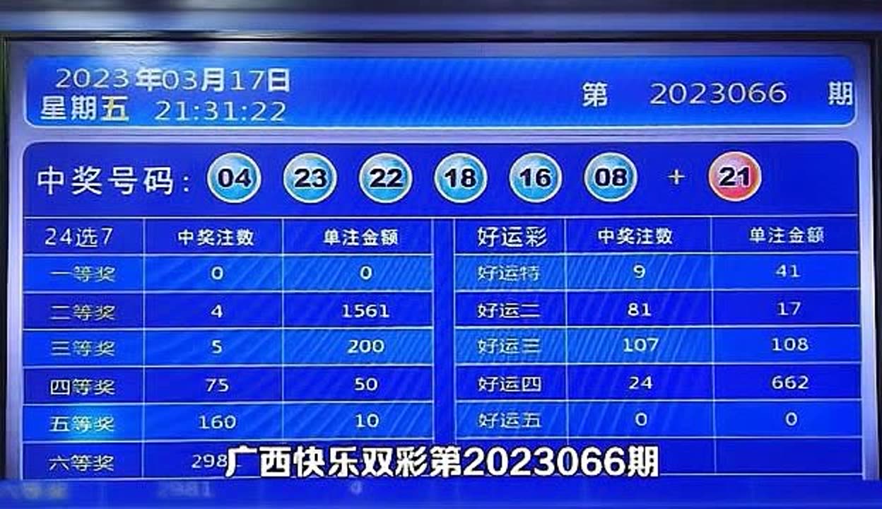 广西风彩快乐双彩走势的魅力与探索