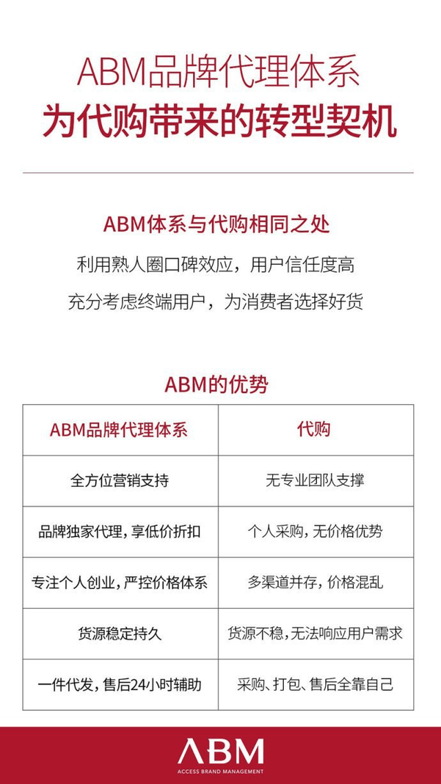 探索178彩票网站，邀请码的重要性与优势
