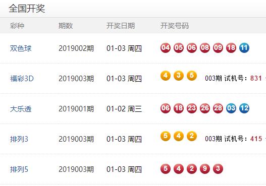 中国体彩竟彩网即时比分，引领体育竞技新时代的资讯平台