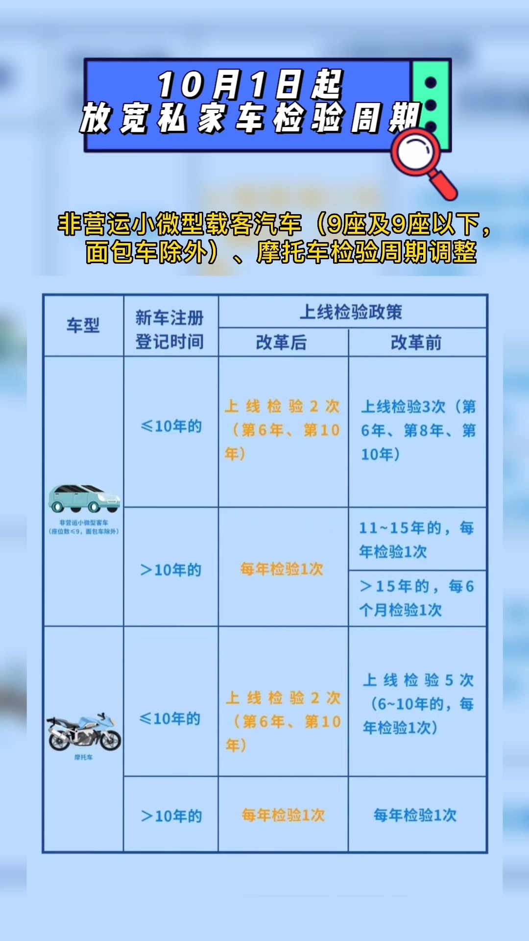 体彩购买时间与规定，超过几点不能打体彩？