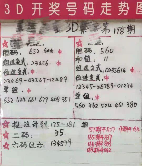 揭秘今日139期3D开奖结果，幸运之神的神秘面纱揭晓