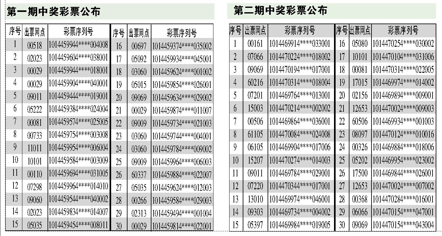 走势深度解析