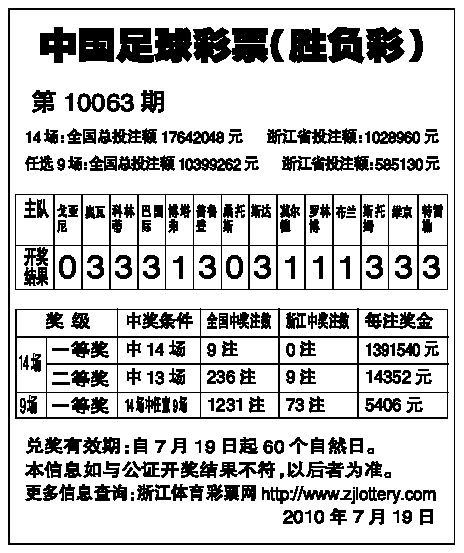 足球彩票