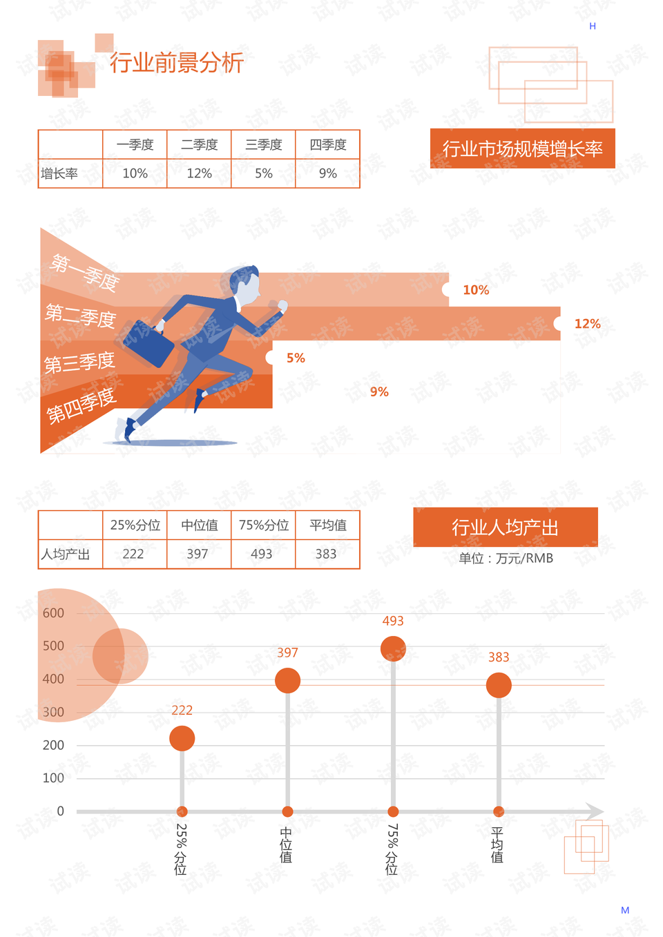 德累斯顿与杜塞尔多夫，一场预测分析的对决