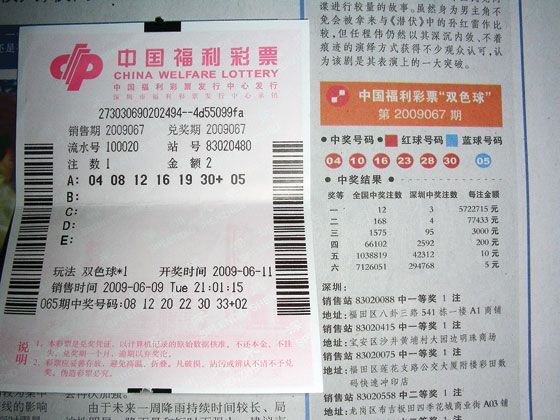齐鲁彩票双色球单式中奖规则详解及查询指南