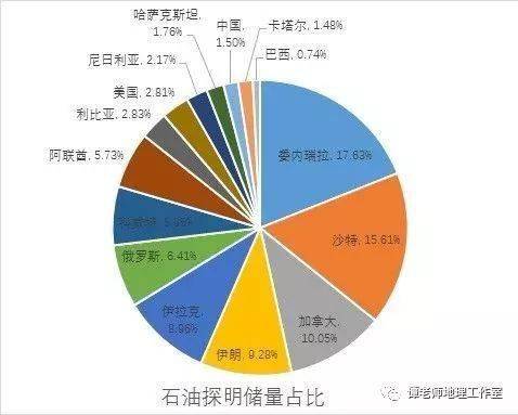 探索22选五走势图，50018com的独特视角