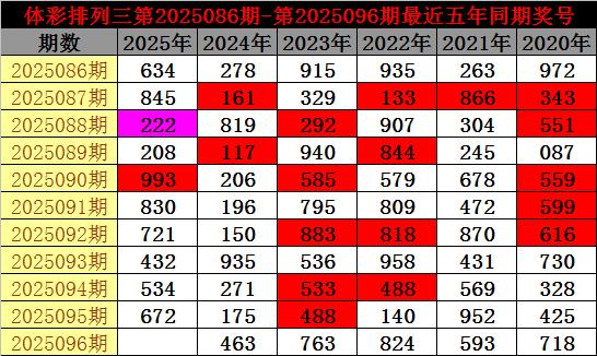 产品中心 第79页
