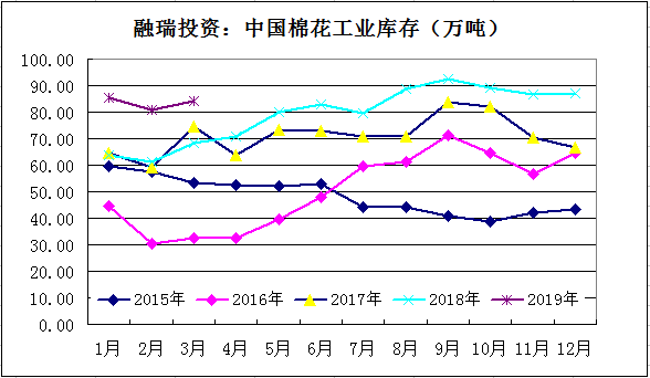 新浪3D开奖走势图表，探索未来彩票的新视界
