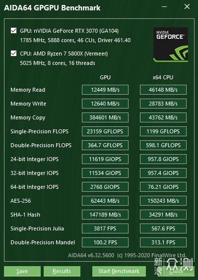 探索3D试机号历史查询，以关键词544为线索