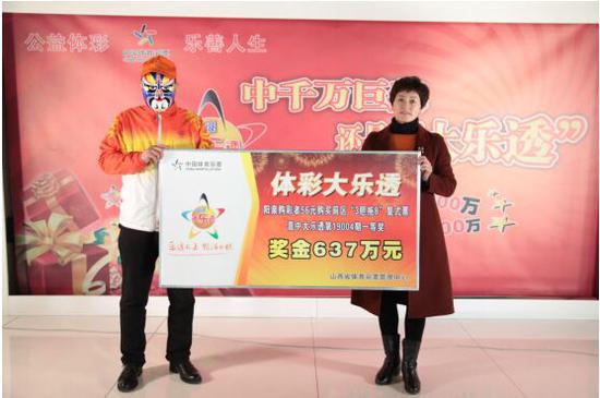 双色球历史