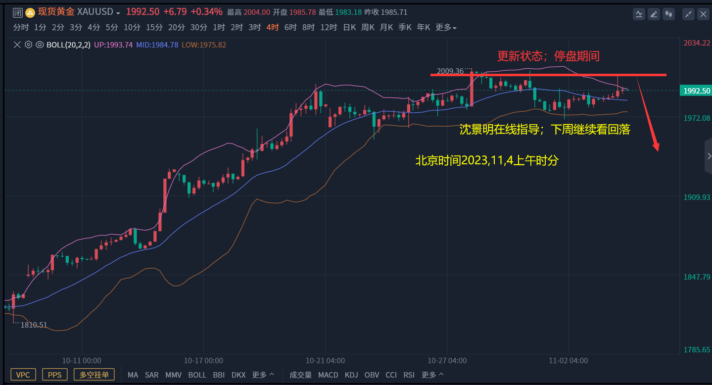 飞艇走势图分析与杀号策略