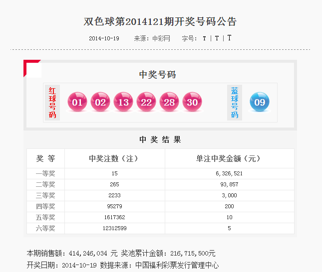 双色球今日开机号码与试机号揭晓
