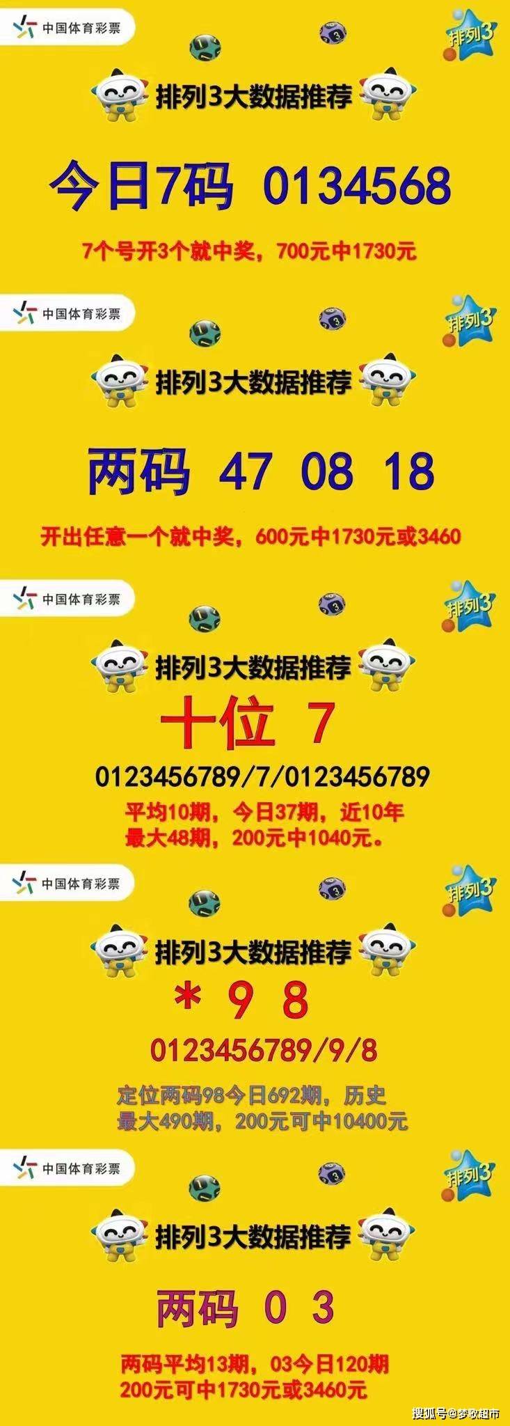 体彩排列三坐标走势图带连线，解读与预测
