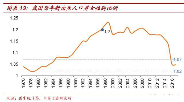 休彩排列五近30期走势图解析与彩宝贝探索