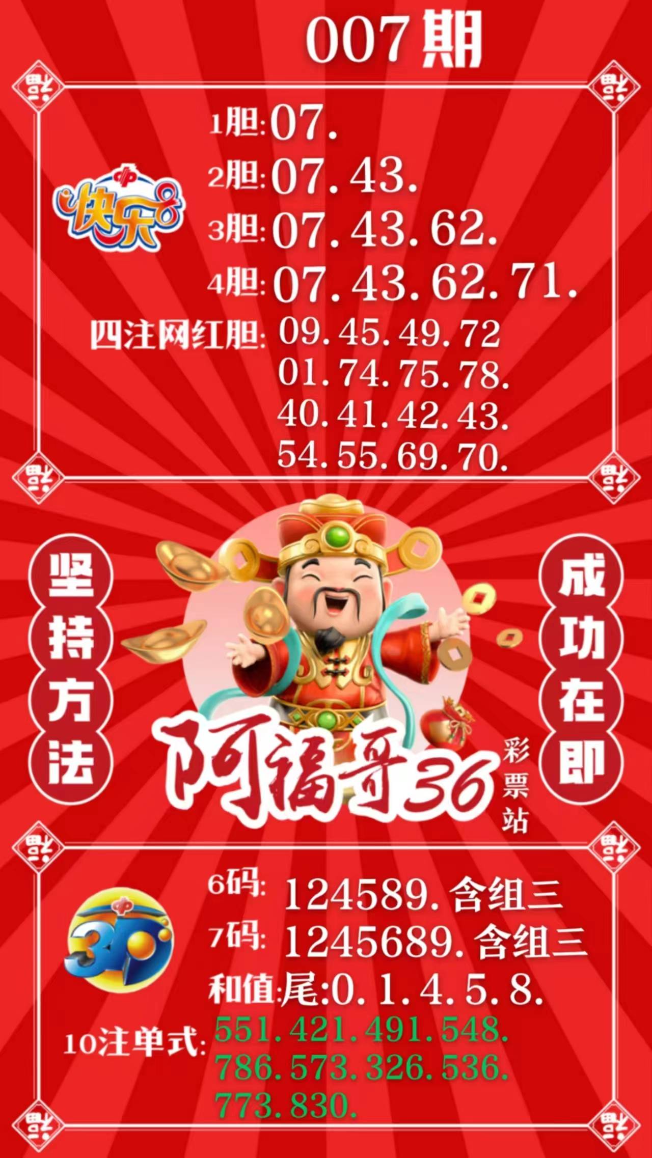 探索今日家彩网中的3D金码关注码