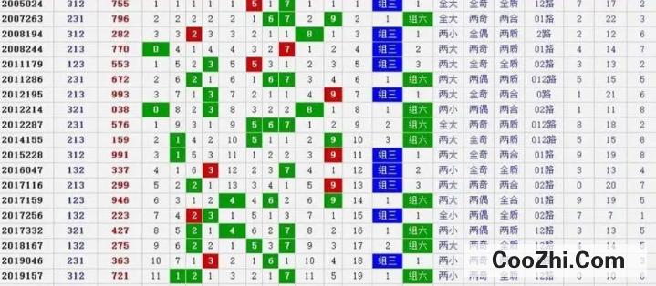排三式机号查询攻略，今天如何轻松查询所需信息？
