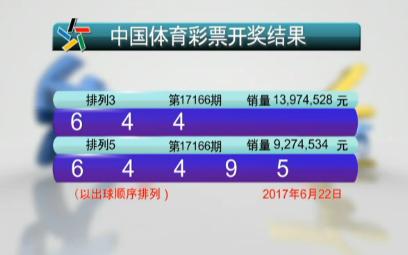 排列三今日试机号，探索数字世界的奥秘与机遇