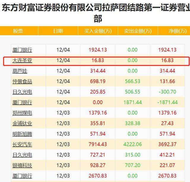 千禧排列三走势图，探索数字彩票的奥秘