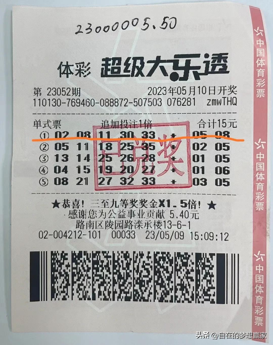 河北十一选五规律探索与解析