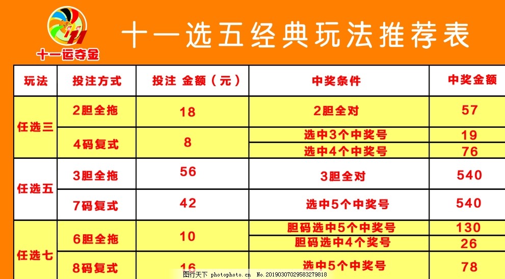 河北十一选五主的含义解析