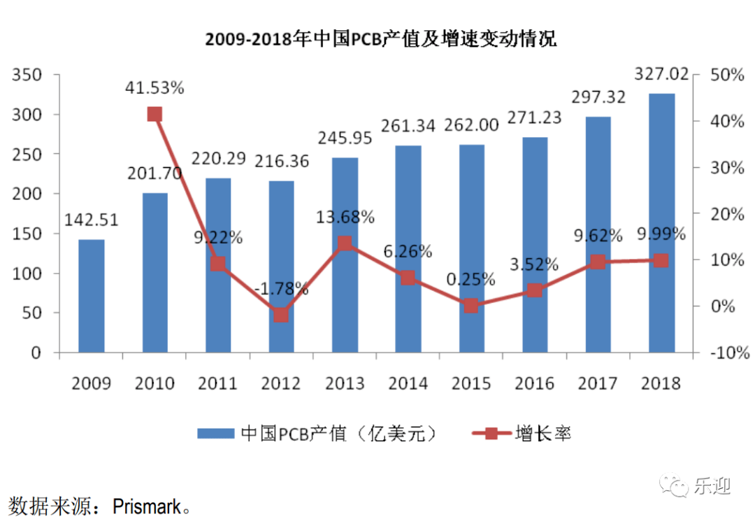 产品中心 第67页
