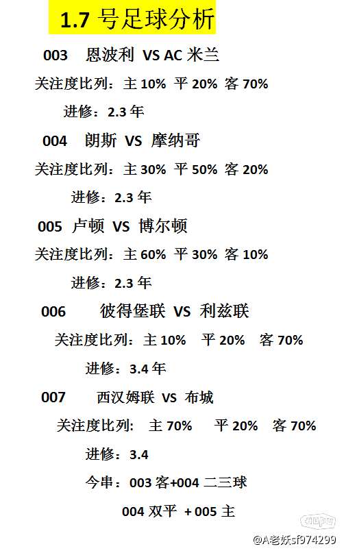 今天足球预测网易，深度分析与精准预测
