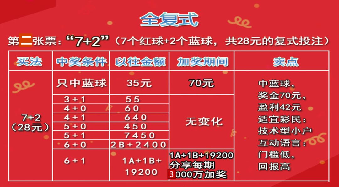 产品中心 第66页