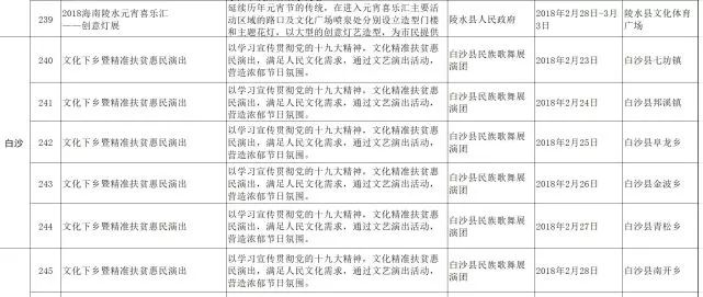 海南私彩梦解，一种文化现象的多维解读