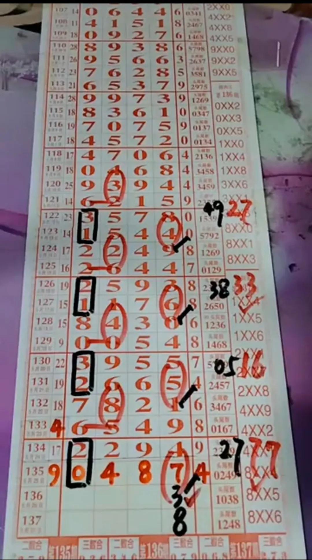 数字背后的秘密