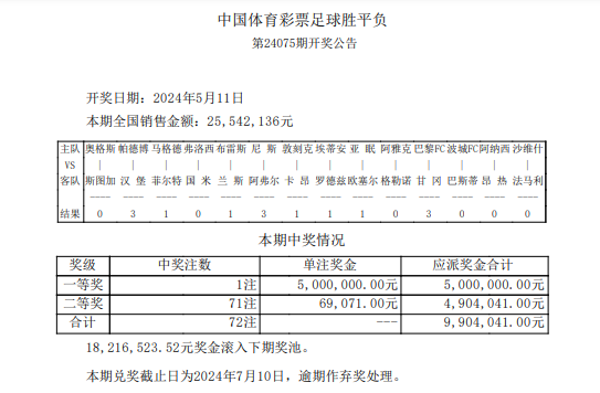 香港用户10 第67页