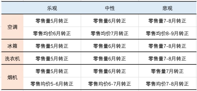 足彩2020年第6期第3场开奖结果深度解析