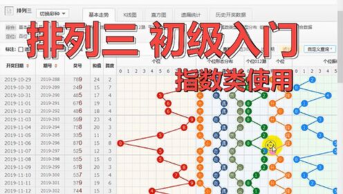 数字彩票新境界